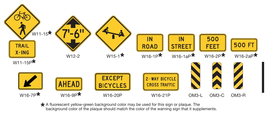 Figure 9C-1. Warning Signs and Plaques and Object Markers for Bicycle Facilities (Sheet 2 of 2)