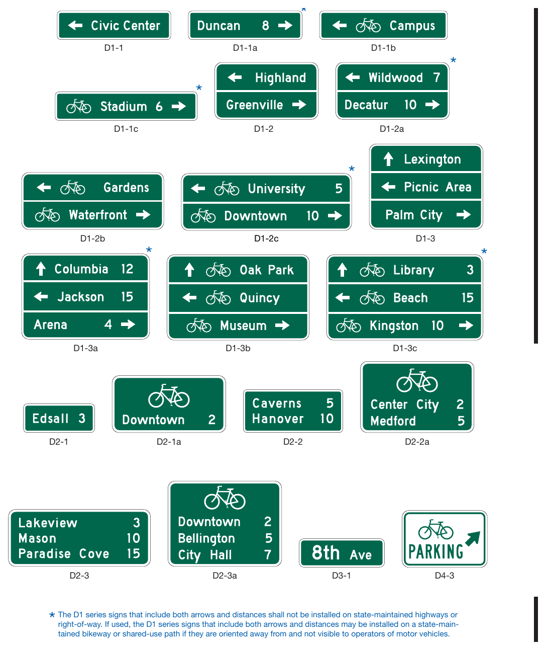 Figure 9D-1. Guide Signs and Plaques for Bicycle Facilities (Sheet 1 of 3)
