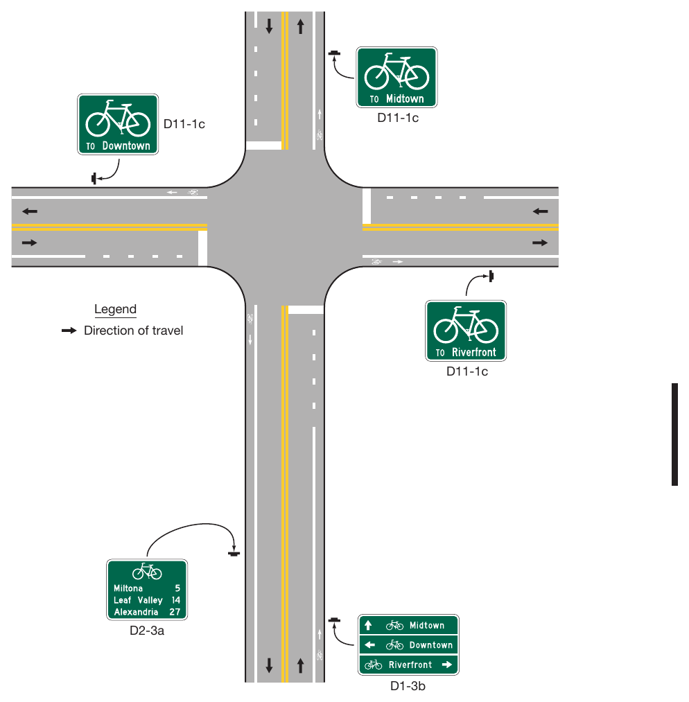 Figure 9D-2. Examples of Bicycle Guide Signing (Sheet 1 of 2)