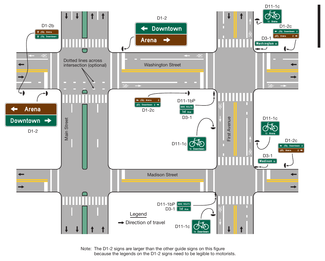 Figure 9D-3. Examples of Bicycle Route Guide Signing