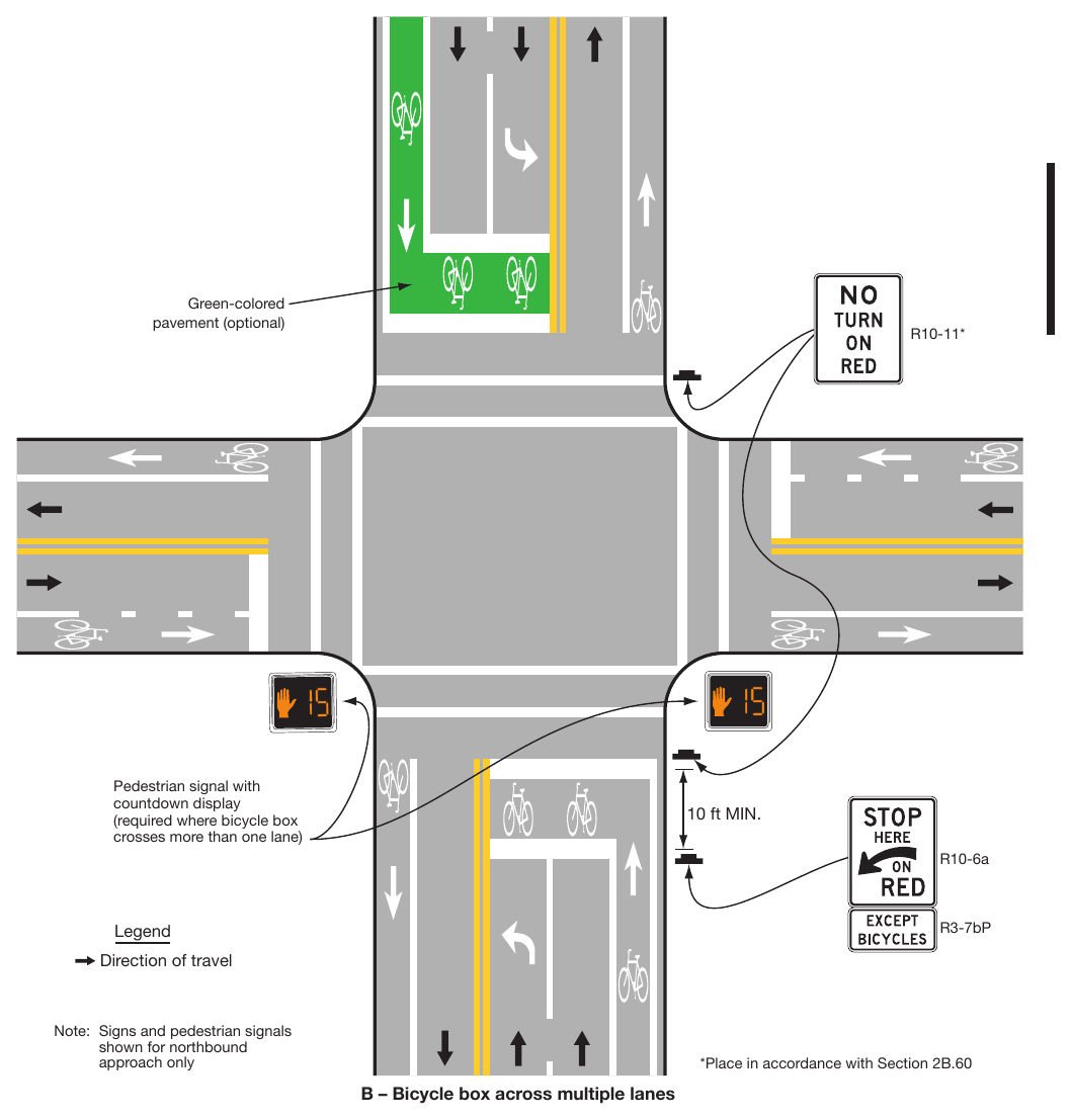 Figure 9E-12. Examples of Intersection Bicycle Boxes (Sheet 2 of 2)