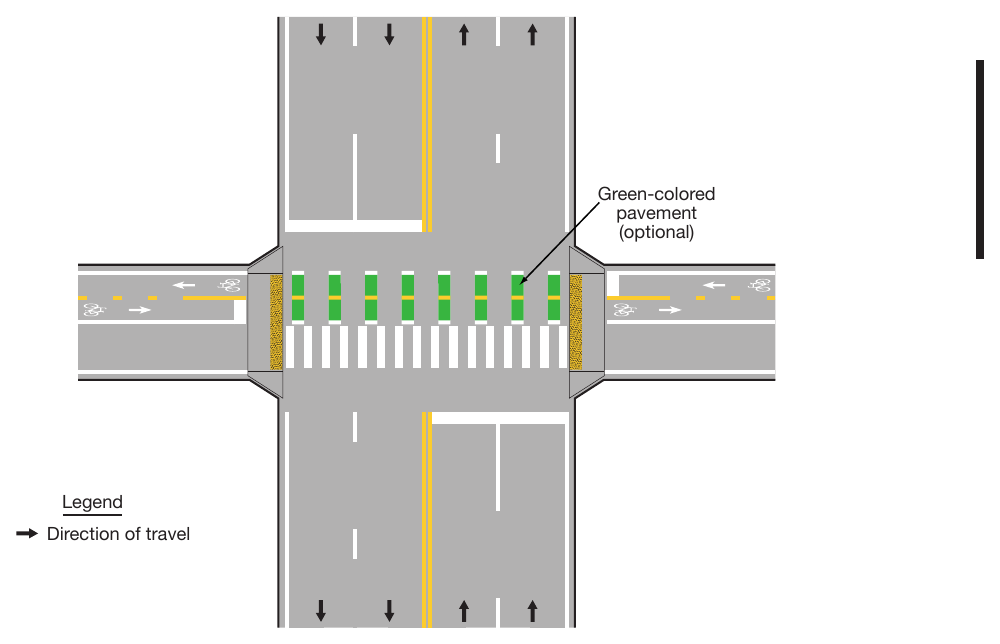 Figure 9E-14. Example of Pavement Markings for a Shared-Use Path with Mode Separation