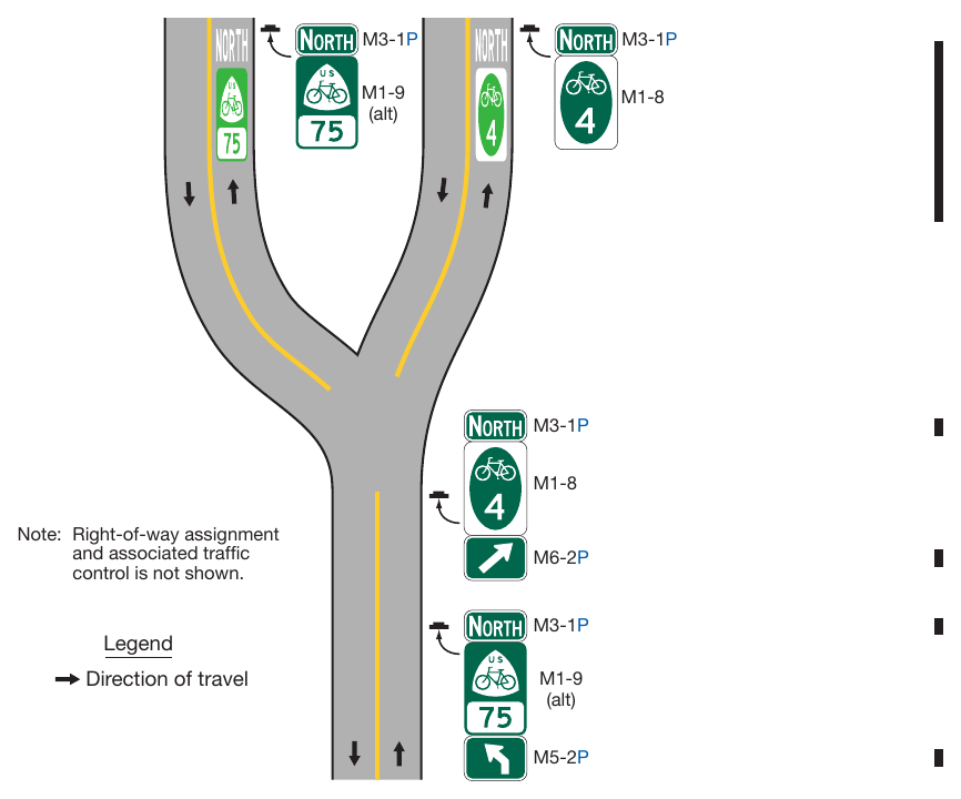 Figure 9E-15. Example of Placement of Route Markers for Shared-Use Paths