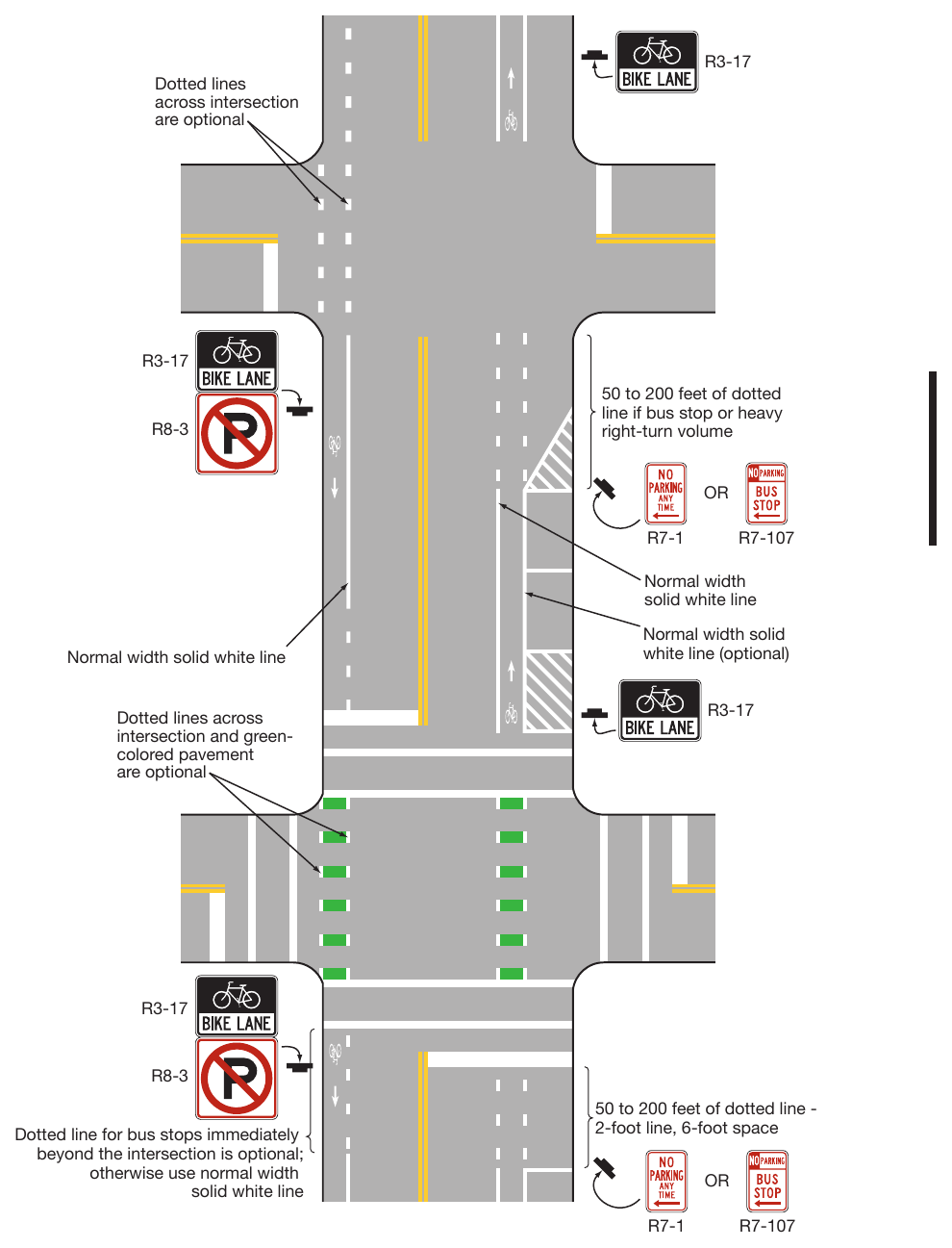Figure 9E-2. Example of Pavement Markings for Bicycle Lanes on a Two-Way Street