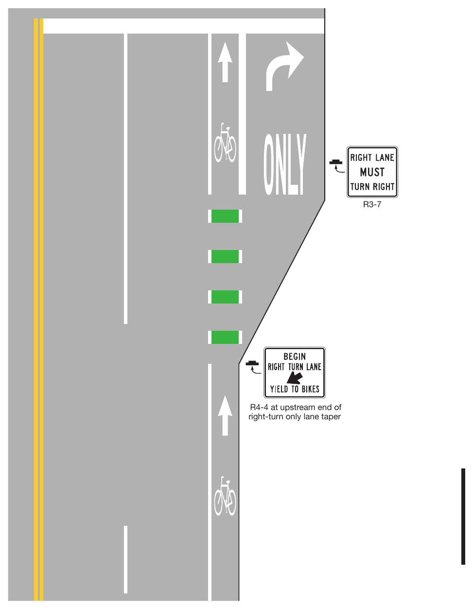 Figure 9E-3. Examples of Bicycle Lane Markings on an Approach to an Intersection (Sheet 1 of 3)