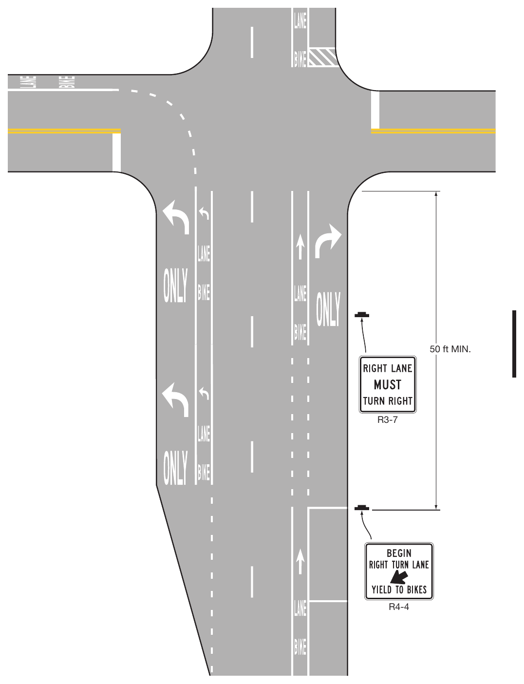 Figure 9E-3. Examples of Bicycle Lane Markings on an Approach to an Intersection (Sheet 3 of 3)