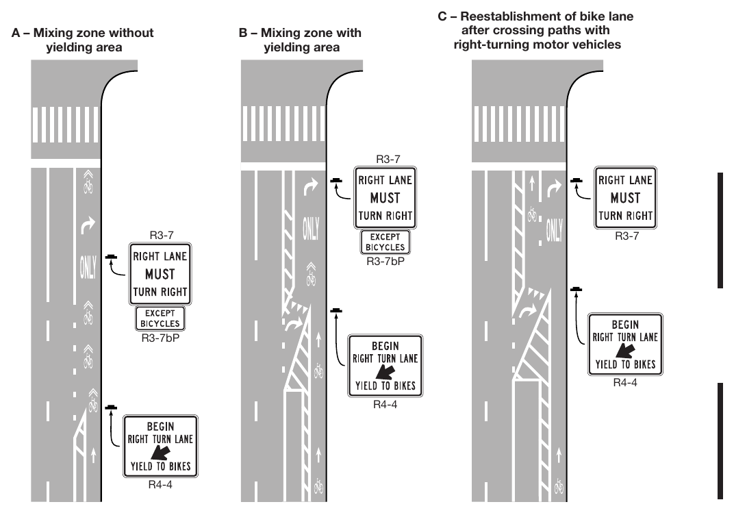 Figure 9E-5. Examples of Pavement Markings for Mixing Zones