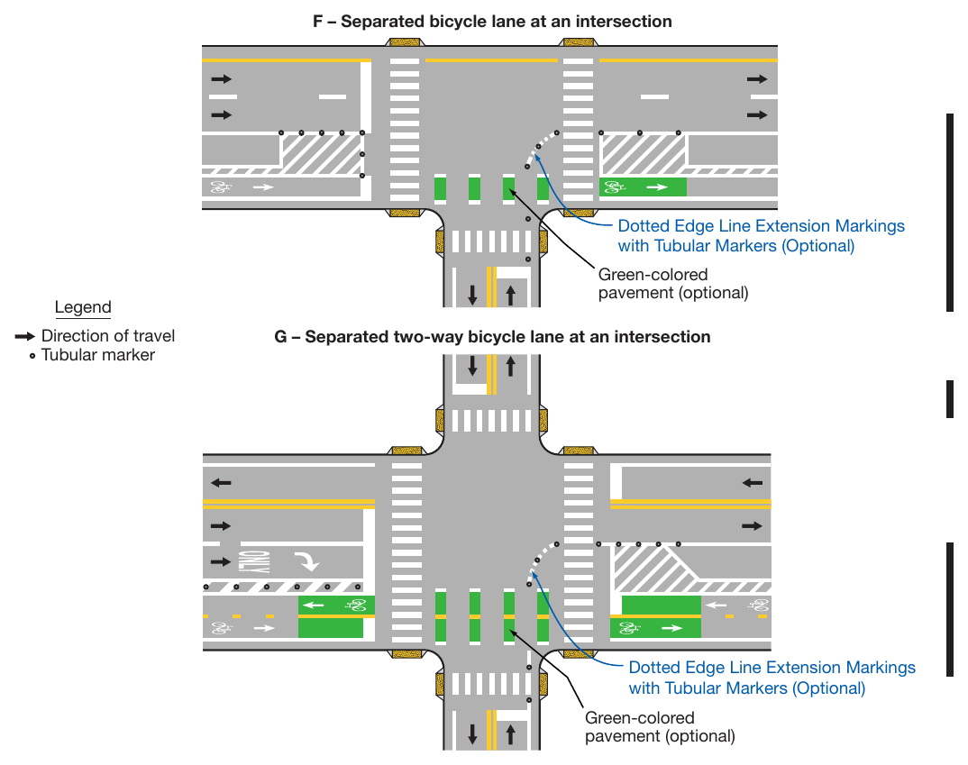 Figure 9E-7. Examples of Lane Markings for Separated Bicycle Lanes (Sheet 2 of 2)