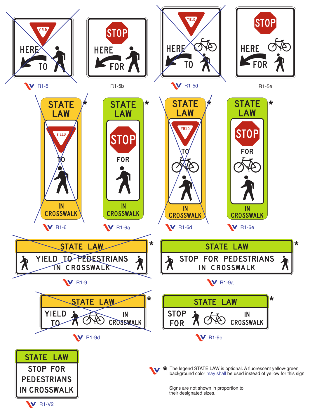 Figure 2B-2(VA). Unsignalized Pedestrian Crosswalk Signs
