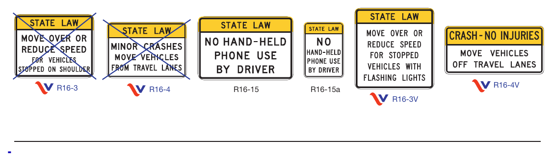 Figure 2B-33(VA). Other Regulatory Signs