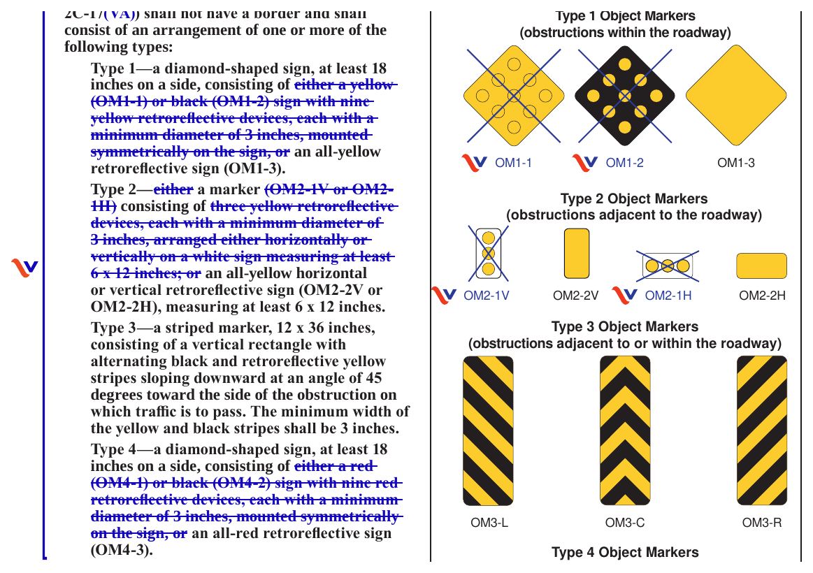 Figure 2C-17(VA). Object Markers