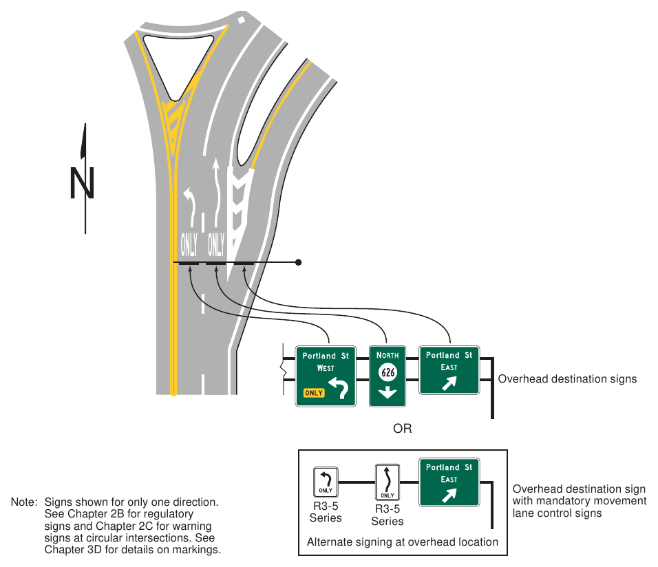Figure 2D-12(VA). Examples of Guide Signs for Circular Intersections (Sheet 4 of 4)