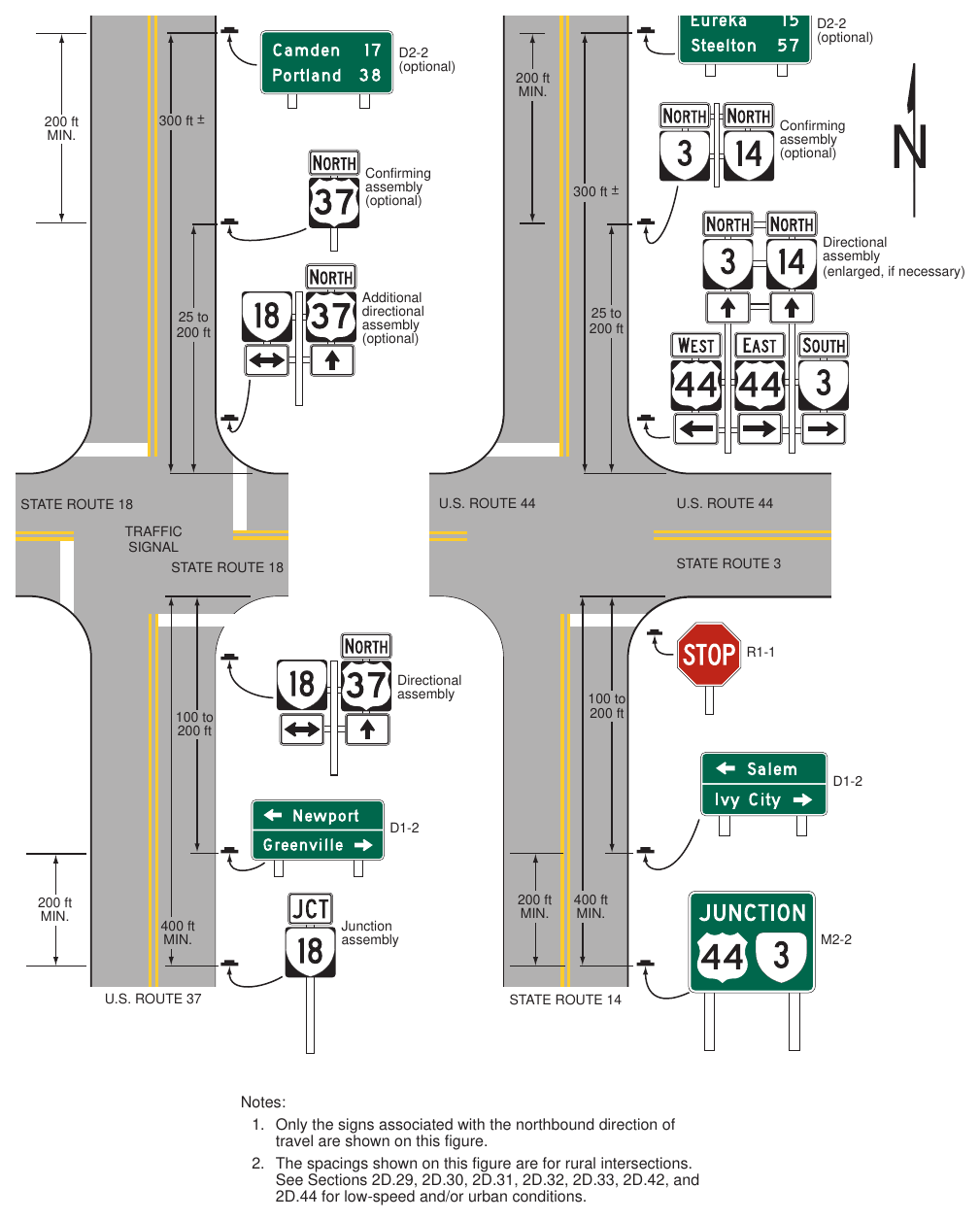 Figure 2D-8(VA). Illustration of Directional Assemblies and Other Route Signs (Sheet 1 of 4) U.S. ROUTE 37