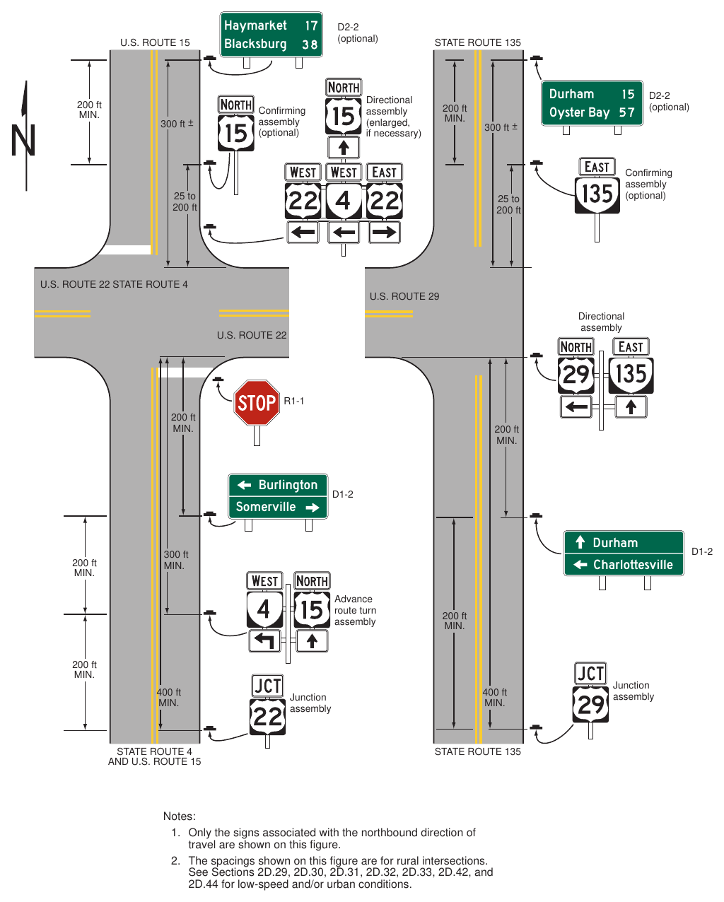 Figure 2D-8(VA). Illustration of Directional Assemblies and Other Route Signs (Sheet 2 of 4) U.S. ROUTE 15