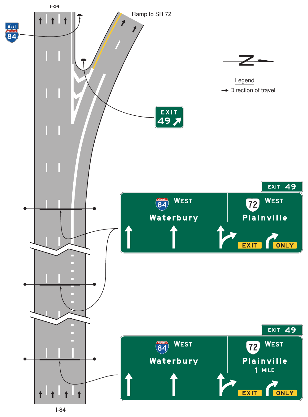 Figure 2E-36(VA). Example of Overhead Arrow-per-Lane Guide Signs for a Two-Lane Exit to the Right with an Option Lane I-84