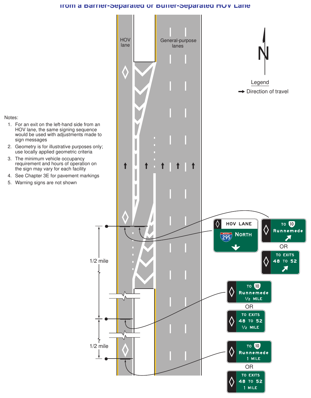 Figure 2G-13(VA). Examples of Signs for an Intermediate Egress from a Barrier-Separated or Buffer-Separated HOV Lane