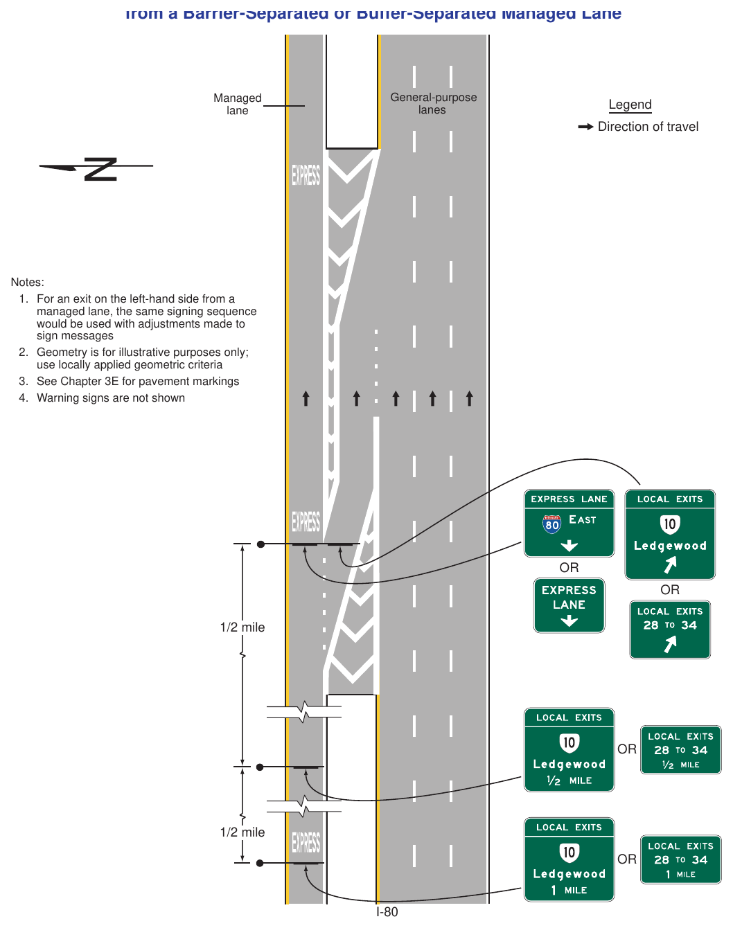 Figure 2G-27(VA). Examples of Guide Signs for an Intermediate Egress from a Barrier-Separated or Buffer-Separated Managed Lane