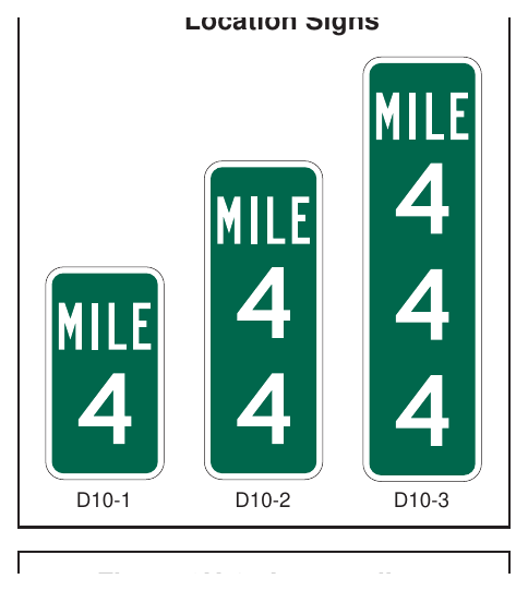 Figure 2H-5. Reference Location Signs