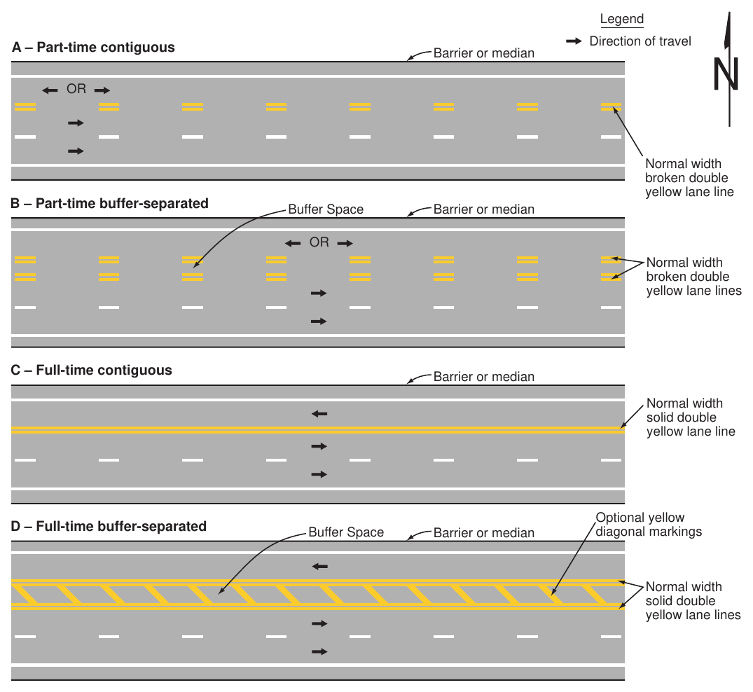 Figure 3E-4. Markings for Contra-Flow Preferential Lanes on Divided Highways