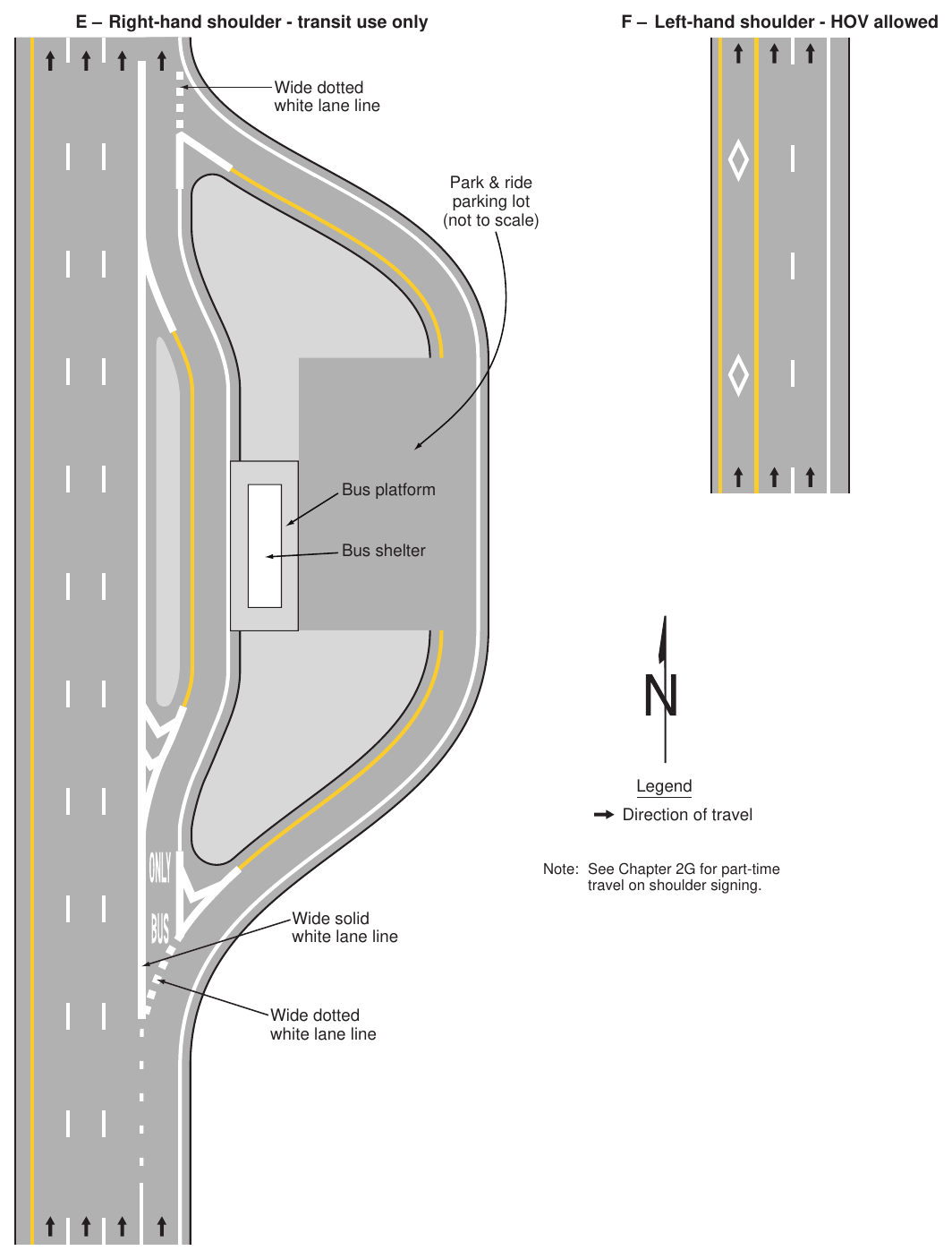 Figure 3E-5(VA). Markings for Part-Time Travel on Shoulder and Application of Pavement Word Markings (Sheet 3 of 3)