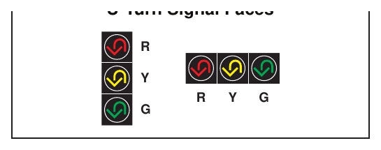 Figure 4E-1. Typical Arrangements of U-Turn Signal Faces
