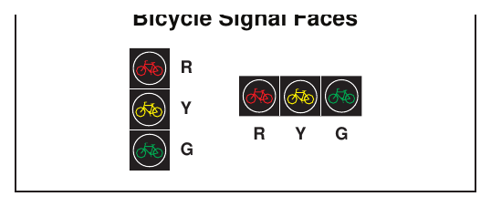 Figure 4H-1. Typical Arrangements of Bicycle Signal Faces