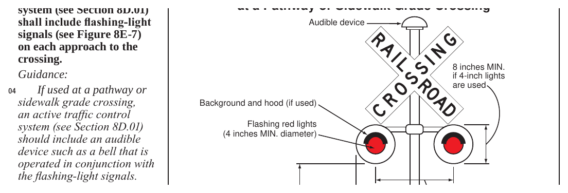 Figure 8E-7. Example of a Flashing-Light Signal Assembly at a Pathway or Sidewalk Grade Crossing