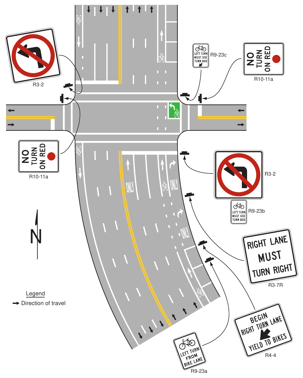 Figure 9B-5. Example of Two-Stage Bicycle Turn Box when Use is Mandatory