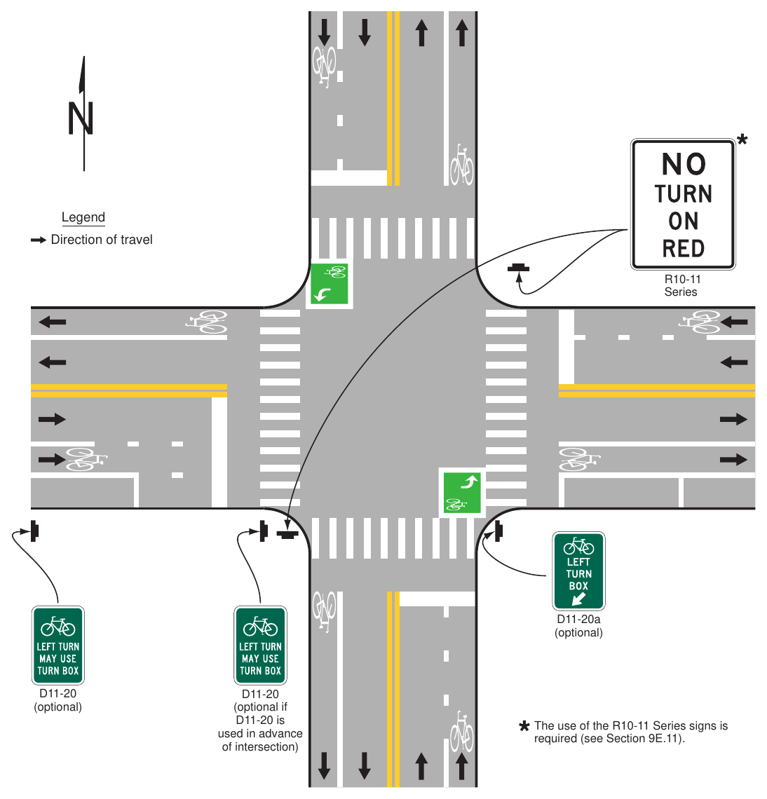 Figure 9D-7. Example of Two-Stage Bicycle Turn Box when Use is Optional