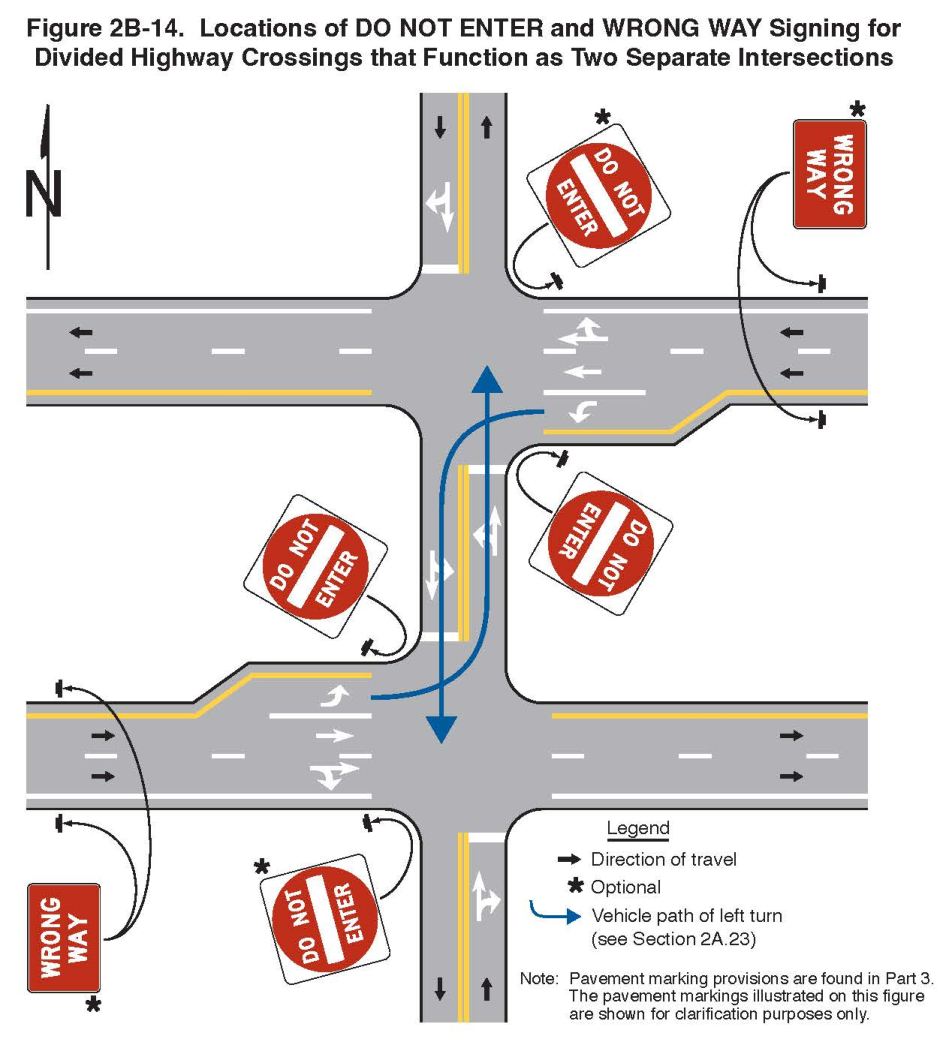 Figure 2B-14. Locations of DO NOT ENTER and WRONG WAY Signing for