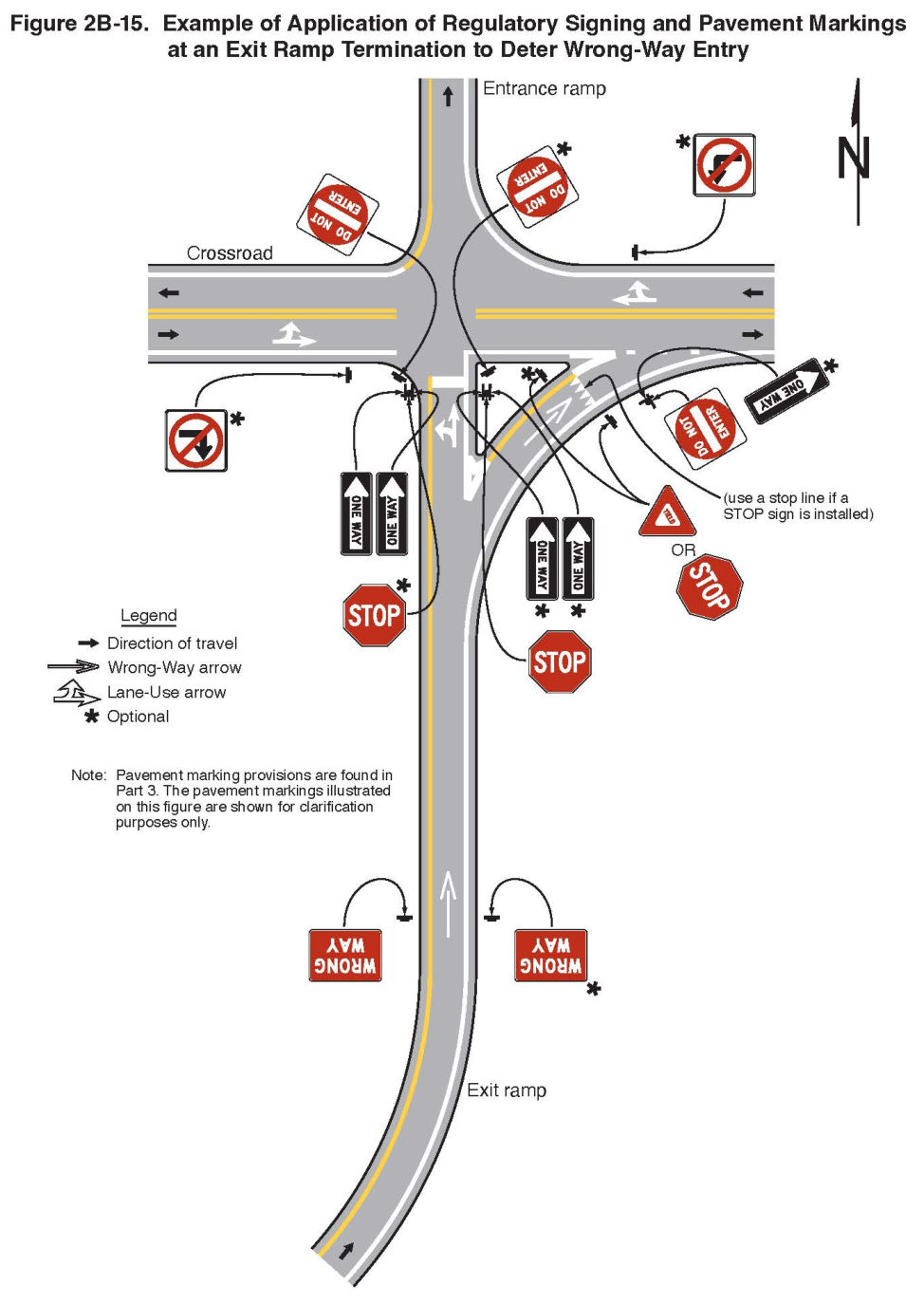 Figure 2B-15. Example of Application of Regulatory Signing and Pavement Markings