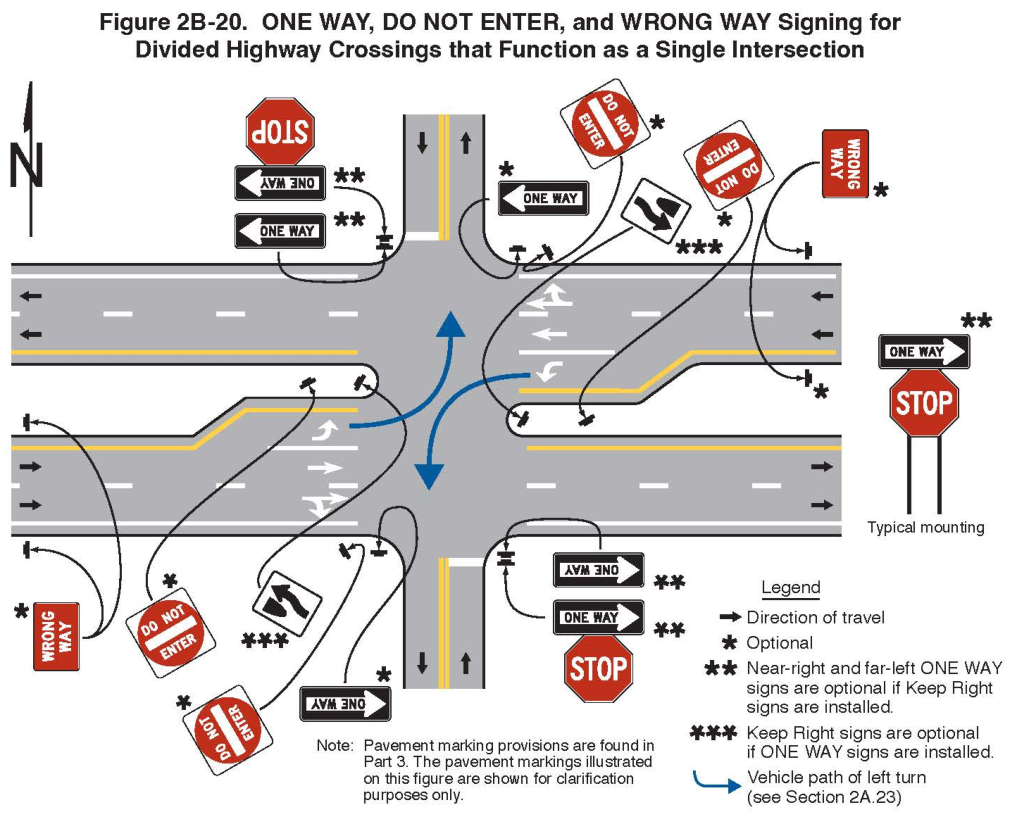 Figure 2B-20. ONE WAY, DO NOT ENTER, and WRONG WAY Signing for