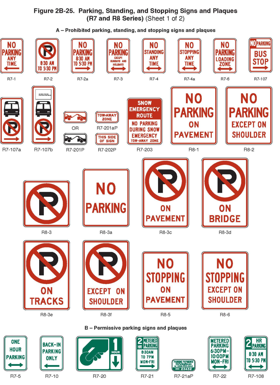 Figure 2B-25. Parking, Standing, and Stopping Signs and Plaques