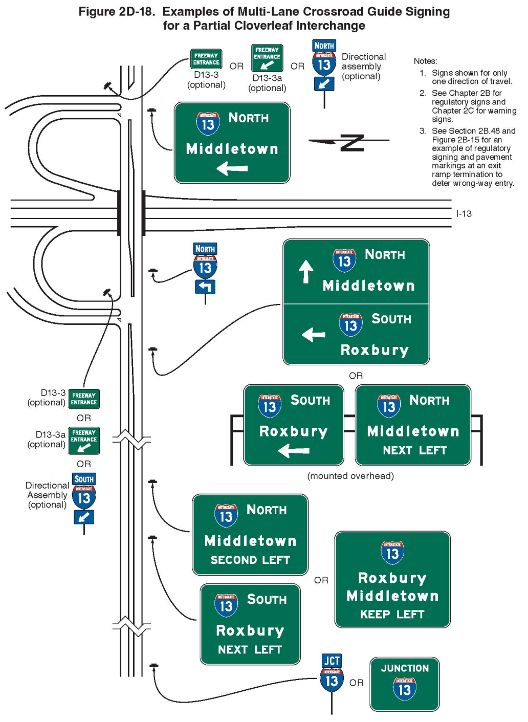 Figure 2D-18. Examples of Multi-Lane Crossroad Guide Signing