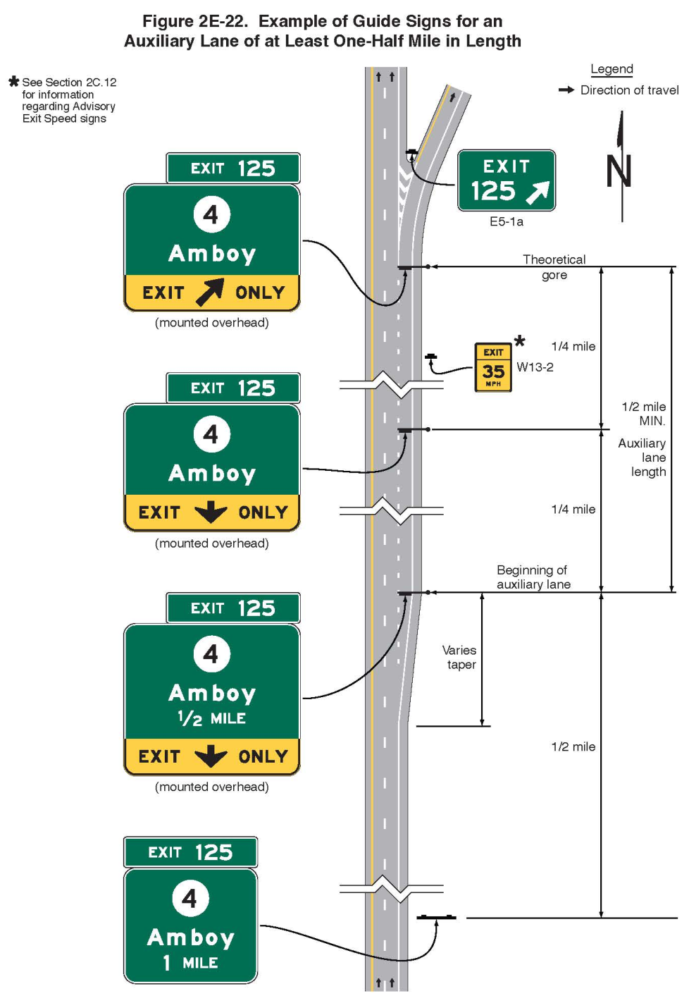 Figure 2E-22. Example of Guide Signs for an