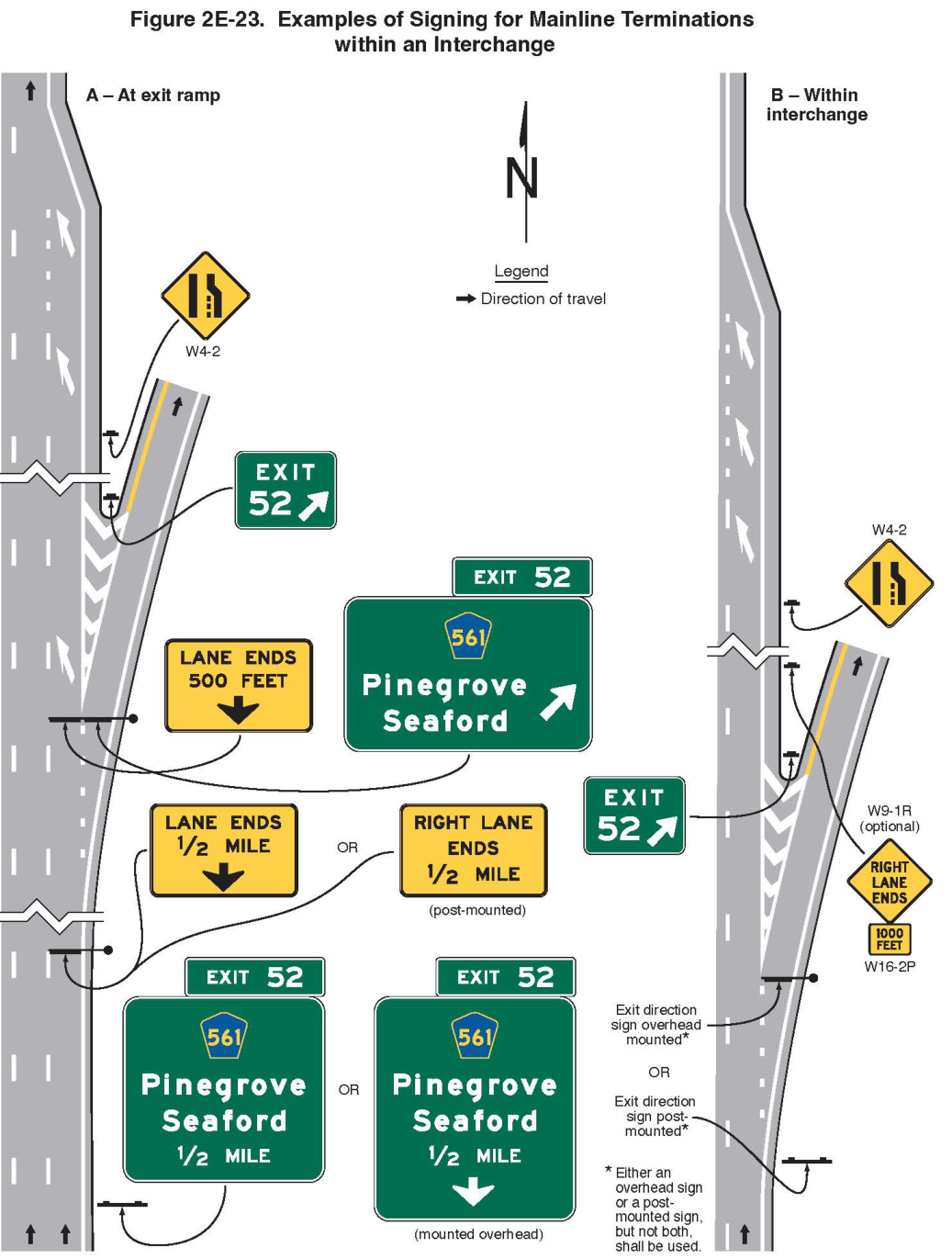 Figure 2E-23. Examples of Signing for Mainline Terminations