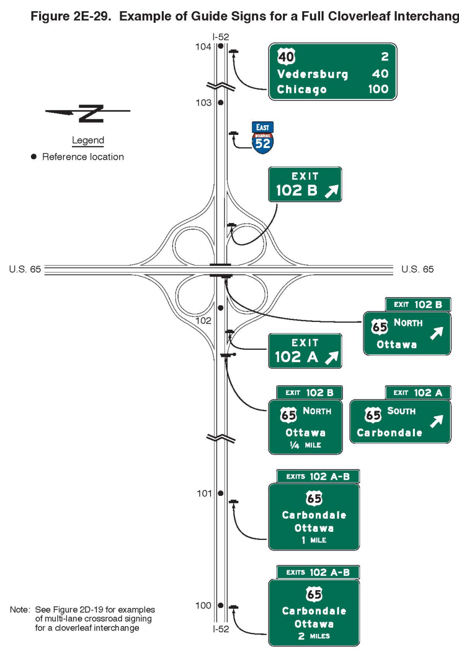 Figure 2E-29. The second exit shall be indicated by an overhead Exit Direction sign over the auxiliary lane.