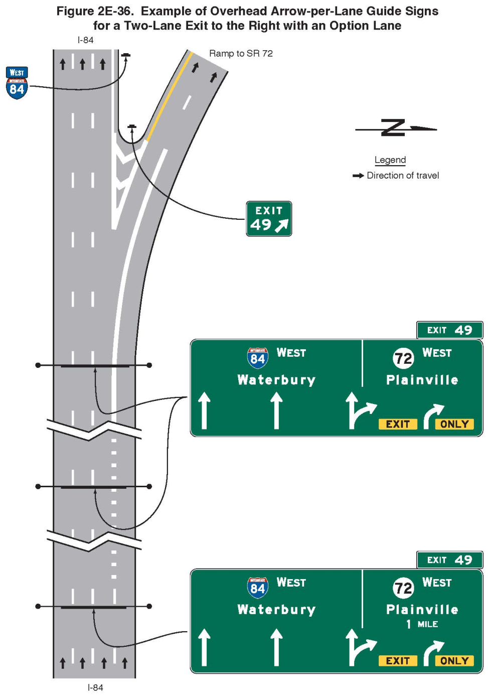 Figure 2E-36. Example of Overhead Arrow-per-Lane Guide Signs