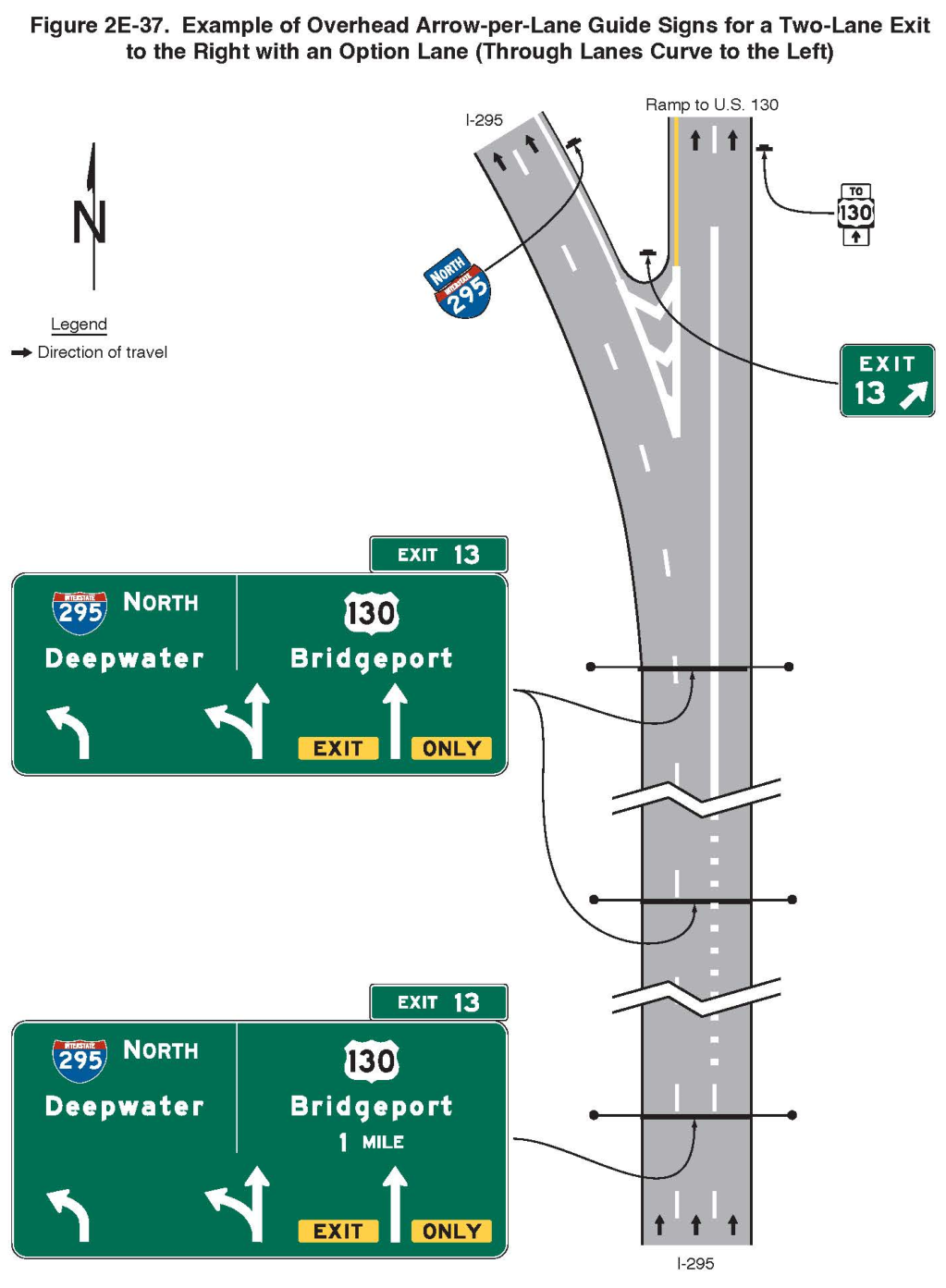 Figure 2E-37. Example of Overhead Arrow-per-Lane Guide Signs for a Two-Lane Exit