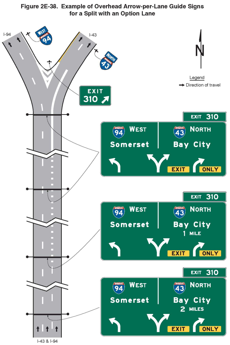 Figure 2E-38. Example of Overhead Arrow-per-Lane Guide Signs