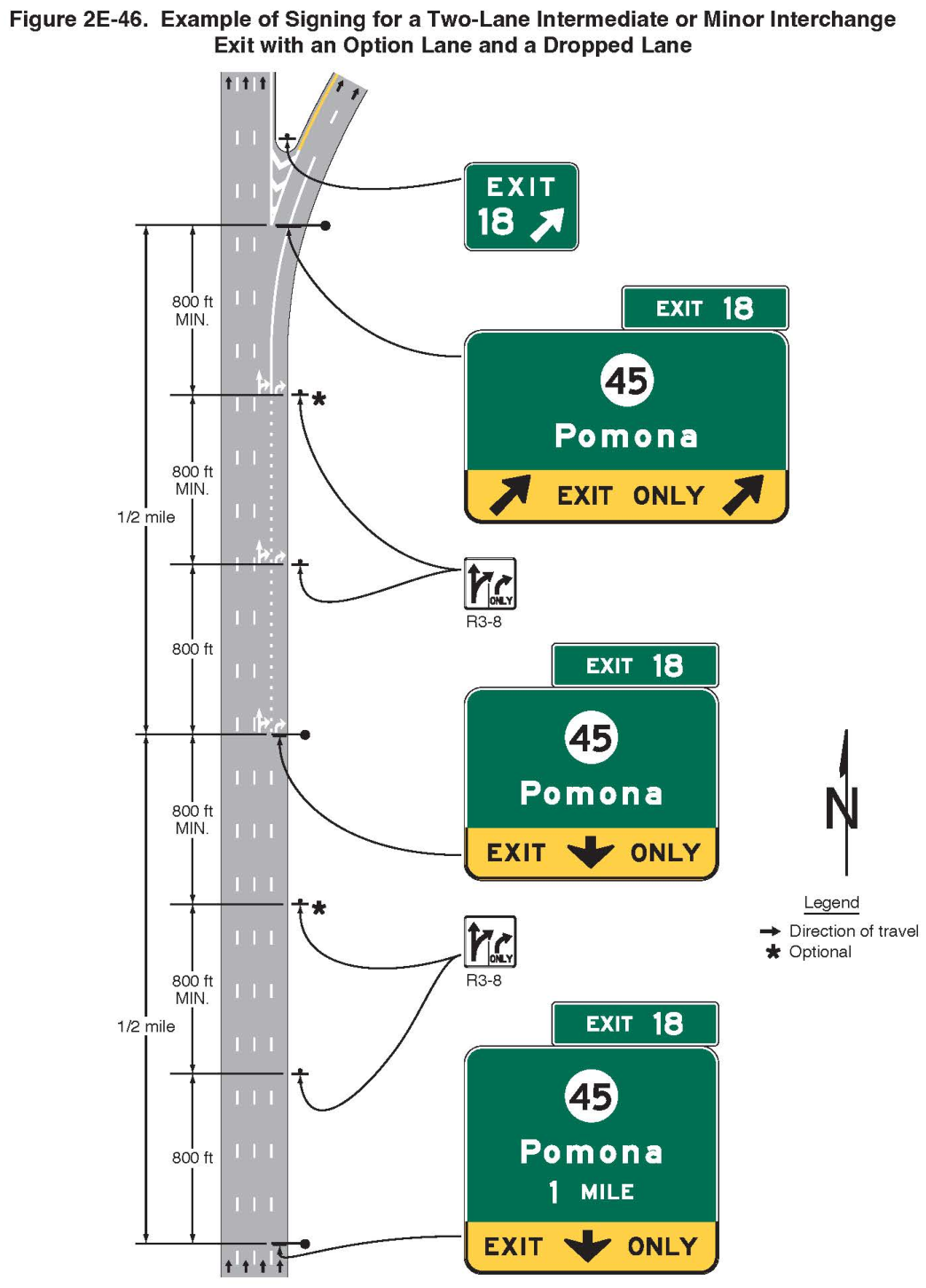 Figure 2E-46. Example of Signing for a Two-Lane Intermediate or Minor Interchange