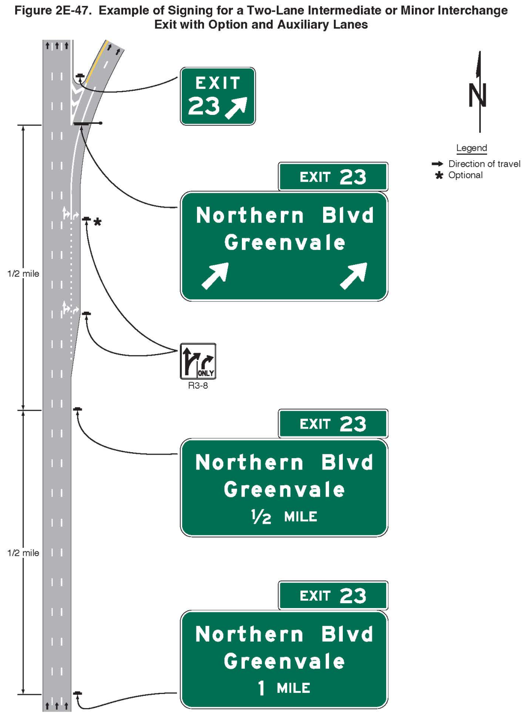 Figure 2E-47. Example of Signing for a Two-Lane Intermediate or Minor Interchange
