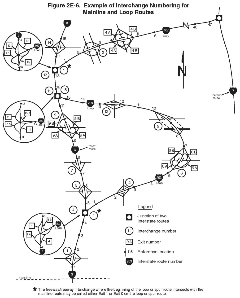 Figure 2E-6. Example of Interchange Numbering for