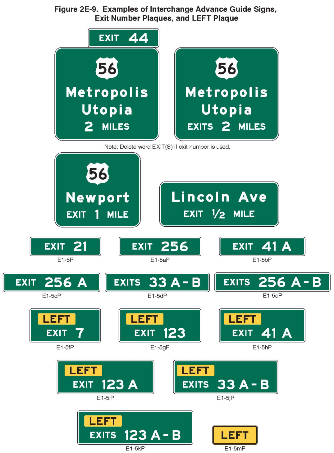 Figure 2E-9. Examples of Interchange Advance Guide Signs,