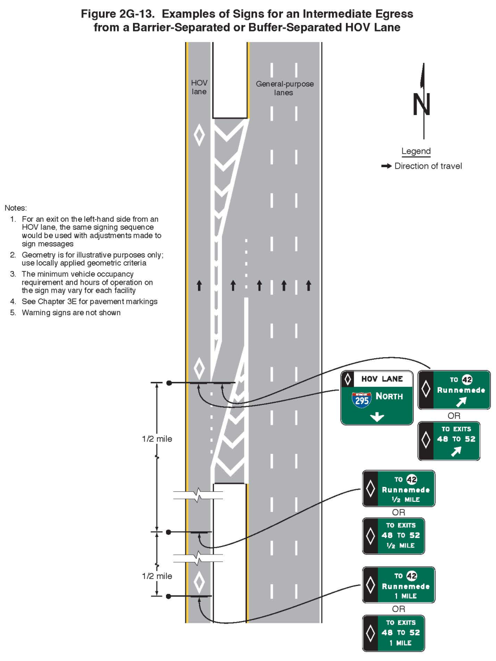 Figure 2G-13. Examples of Signs for an Intermediate Egress