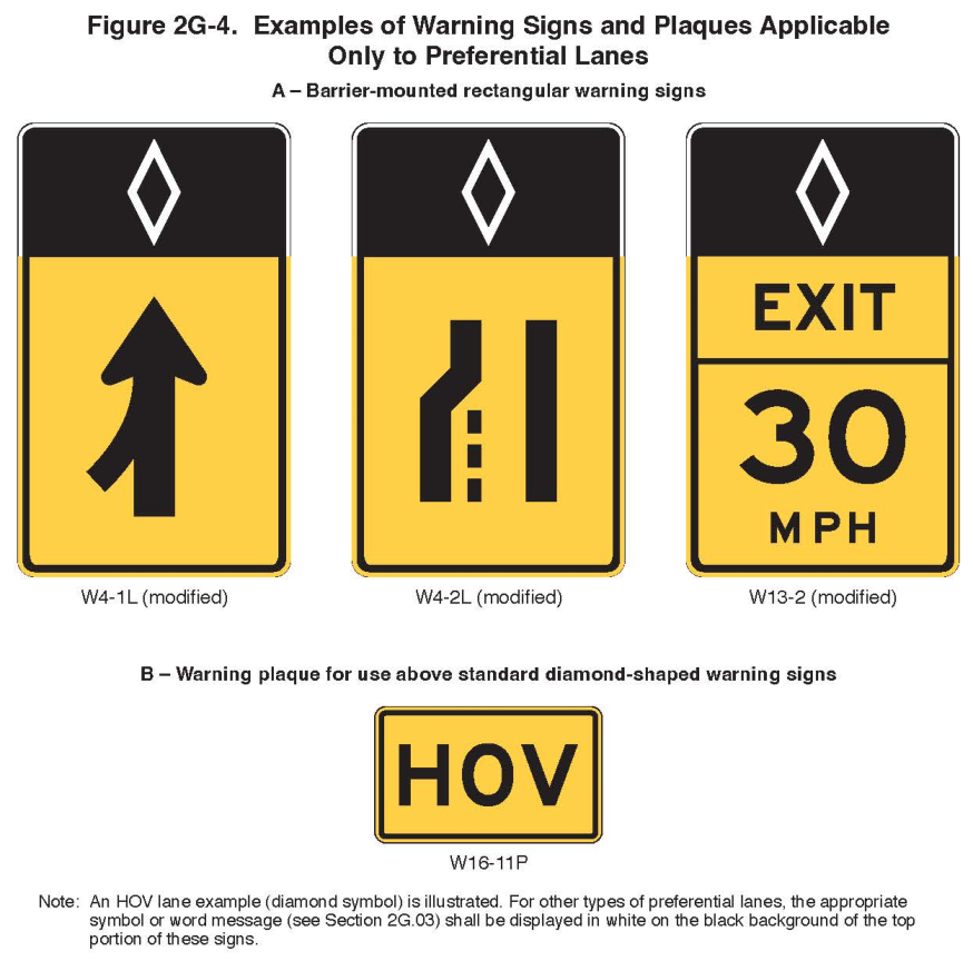 Figure 2G-4. Examples of Warning Signs and Plaques Applicable