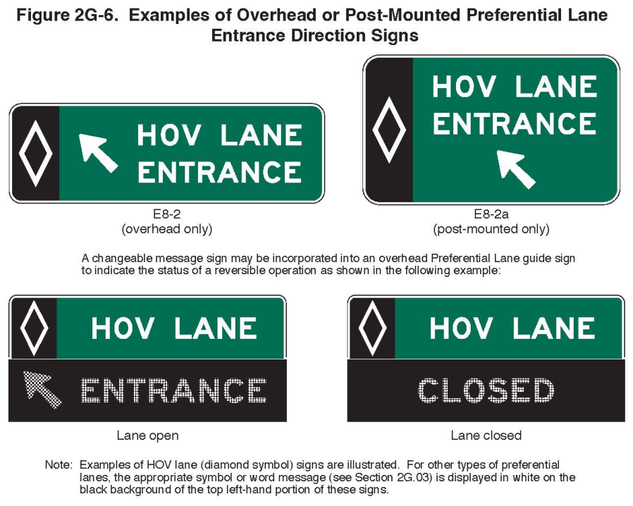 Figure 2G-6. Examples of Overhead or Post-Mounted Preferential Lane