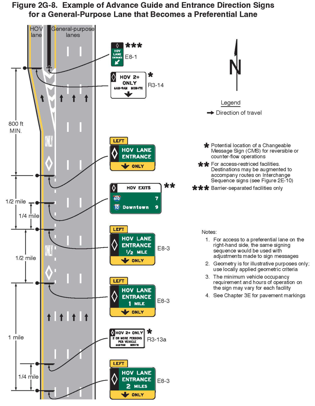 Figure 2G-8. Example of Advance Guide and Entrance Direction Signs