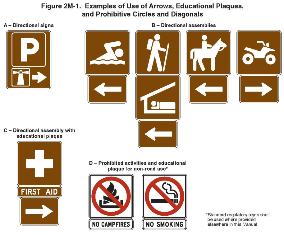 Figure 2M-1. Examples of Use of Arrows, Educational Plaques,