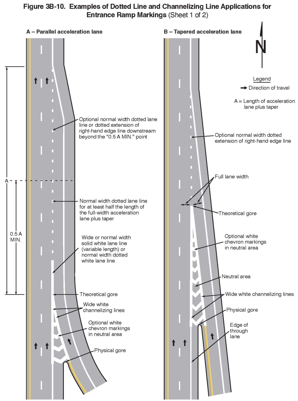 Figure 3B-10. Examples of Dotted Line and Channelizing Line Applications for